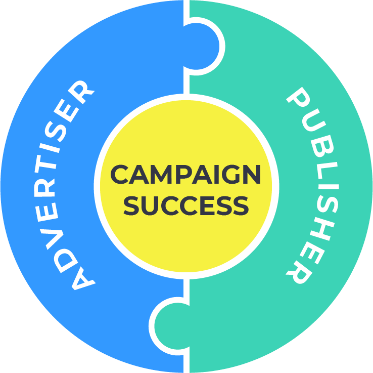 campaign success